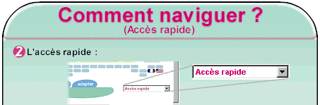 Acc�s rapide